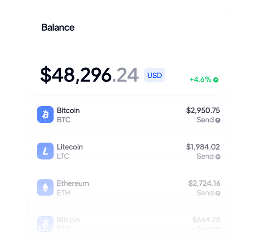 Sidiora Exchange portfolio and PnL overview